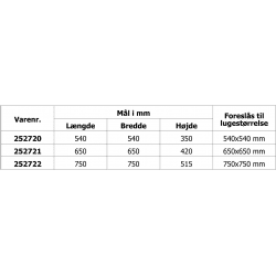 Insektnet til luger - 3