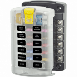 Sikringsholder, 12 kredse - 1