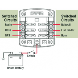 Sikringsholder, 12 kredse - 2