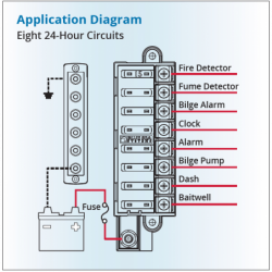 Sikringspanel, gnistsikker, 8 kredse - 2