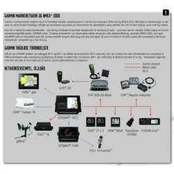 Garmin GPSMAP 1222- & 1022 serien m/ekkolod - 2