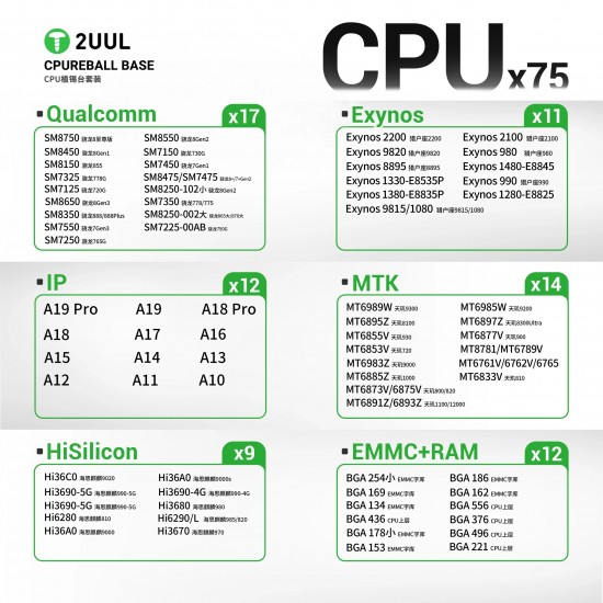 2uul BH17 CPU REBALL TABAN Manyetik Çift Taraflı BGA Reballing Platform Seti iPhone / Android için