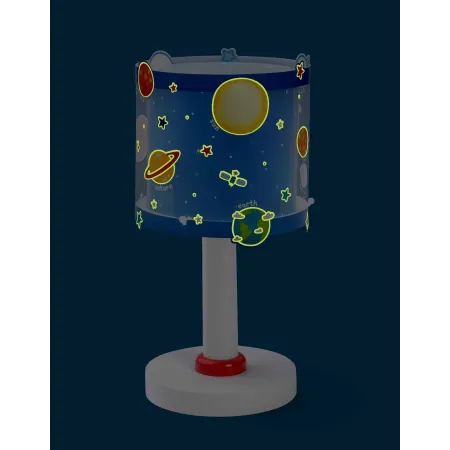 Sobremesa Planets