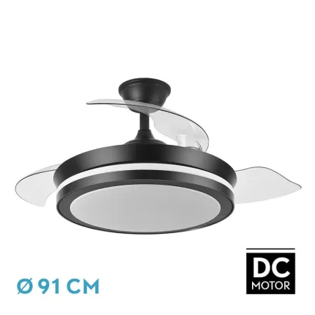 Esparta Ventilador