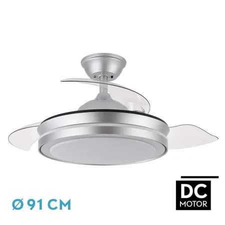Esparta Ventilador