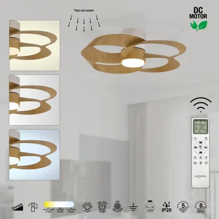 Ventilador Rose -Tienda Lamparas Barcelona-Alda Iluminacion
