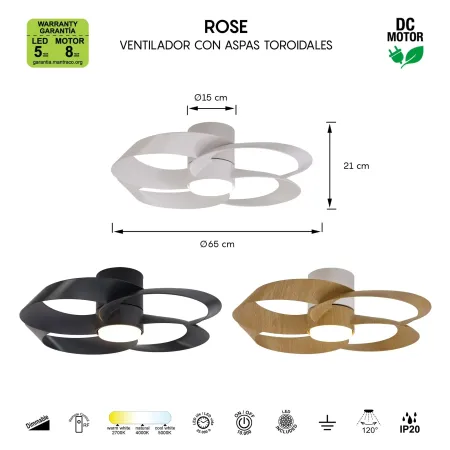 Ventilador Rose -Tienda Lamparas Barcelona-Alda Iluminacion