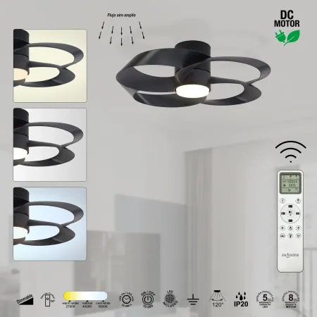 Ventilador Rose-Tienda Lamparas Barcelona-Alda Iluminacion