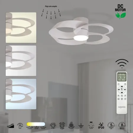 Ventilador Rose Blanco Alda Iluminacion