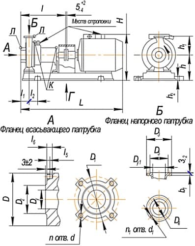 Габаритные размеры насосного агрегата К100-65-200