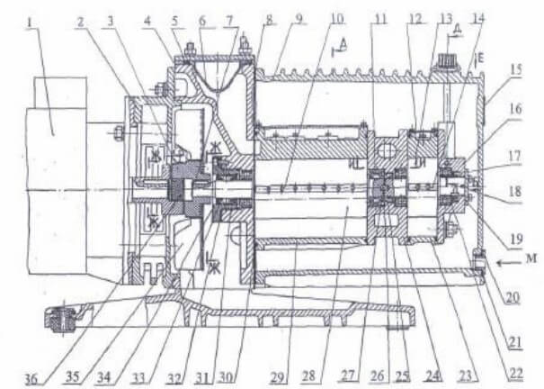 Вакуумный насос 2НВР-60Д