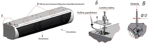 Тепловая завеса Тепломаш КЭВ-9П2021Е