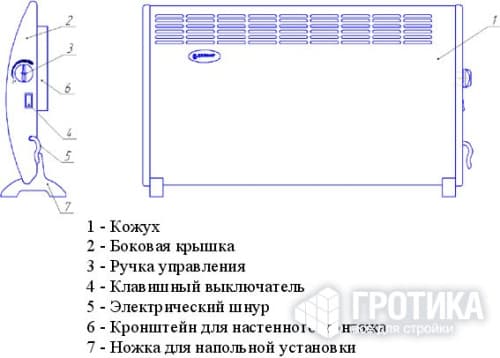 Конвектор электрический ЭВУБ 2.0 Делсот