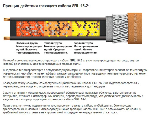 Саморегулирующийся греющий кабель для обогрева труб Eastec SRL 24-2