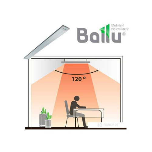 Инфракрасный обогреватель Ballu BIH-APL-0.8 потолочный
