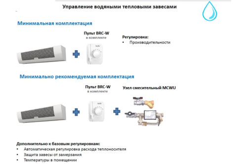 Пульт управления Ballu BRC-W водяных завес