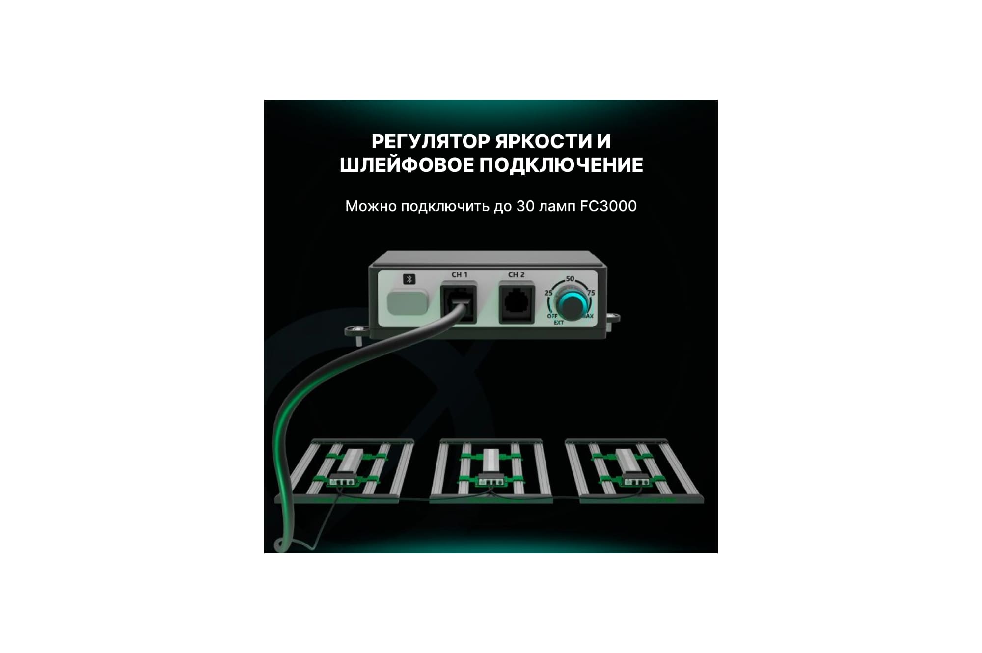 светодиодный светильник mars hydro fc 3000-evo 300w 