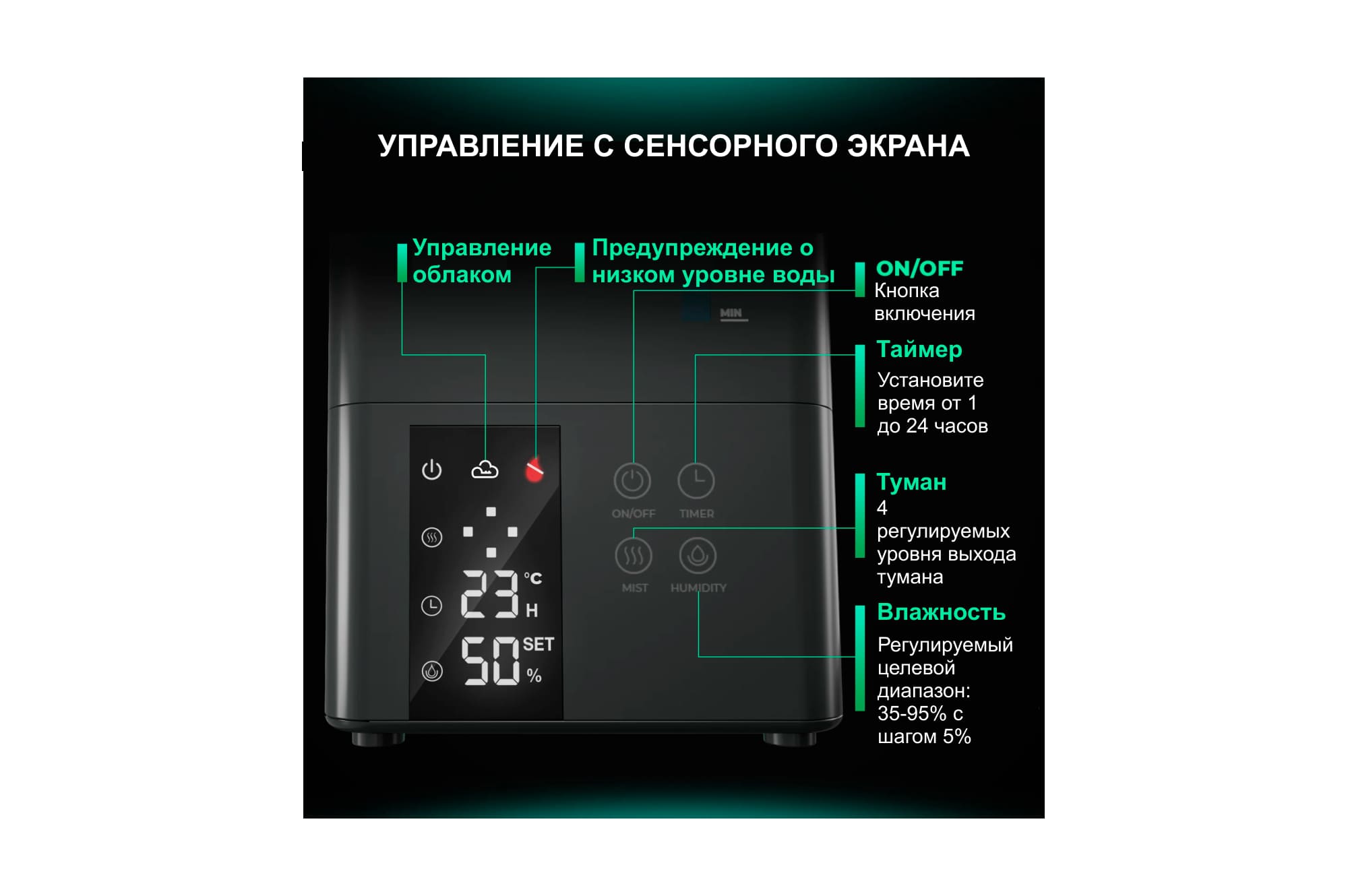 увлажнитель воздуха mars hydro 6л 30w 