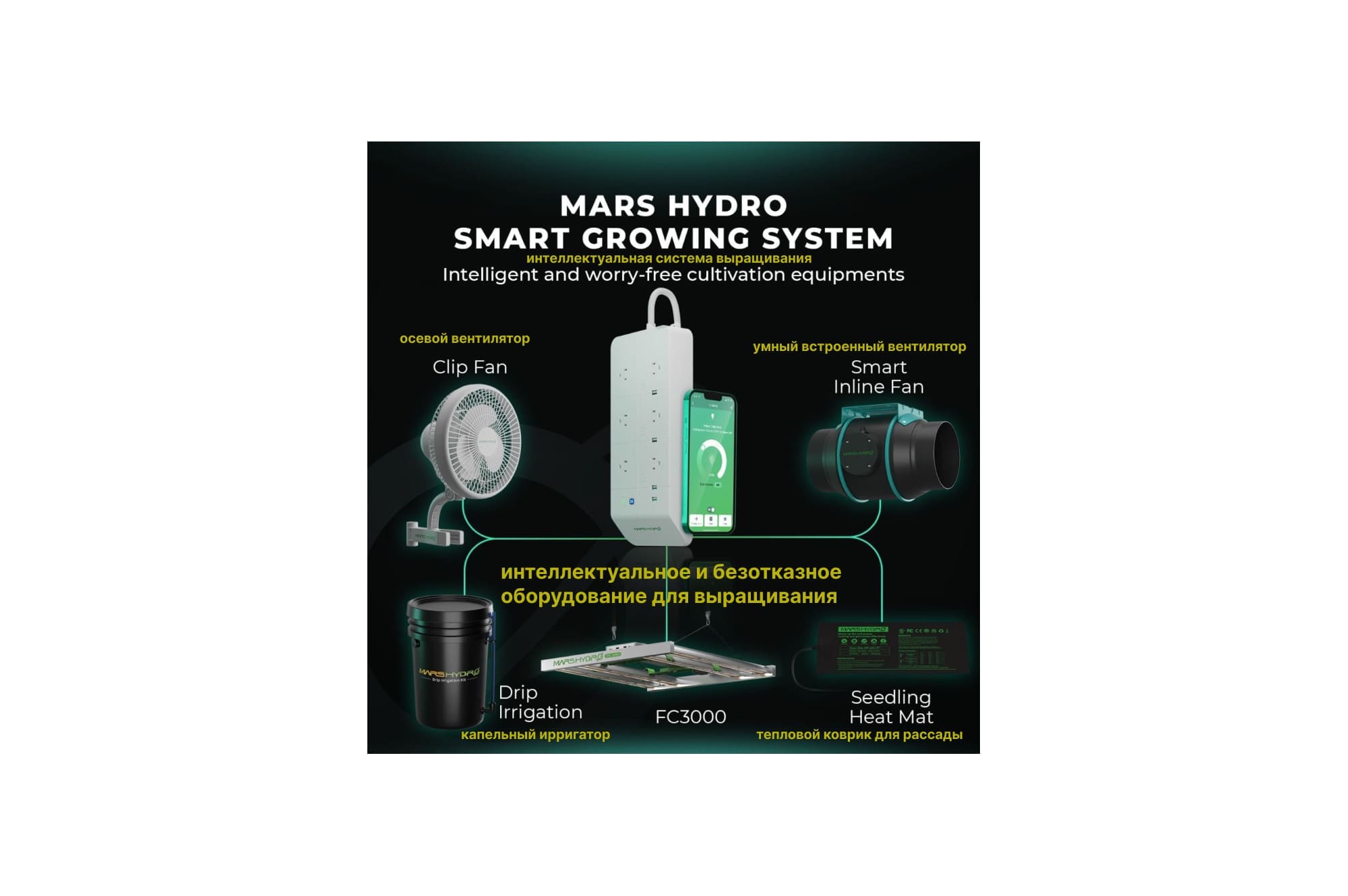 светодиодный светильник mars hydro fc 3000-evo 300w 