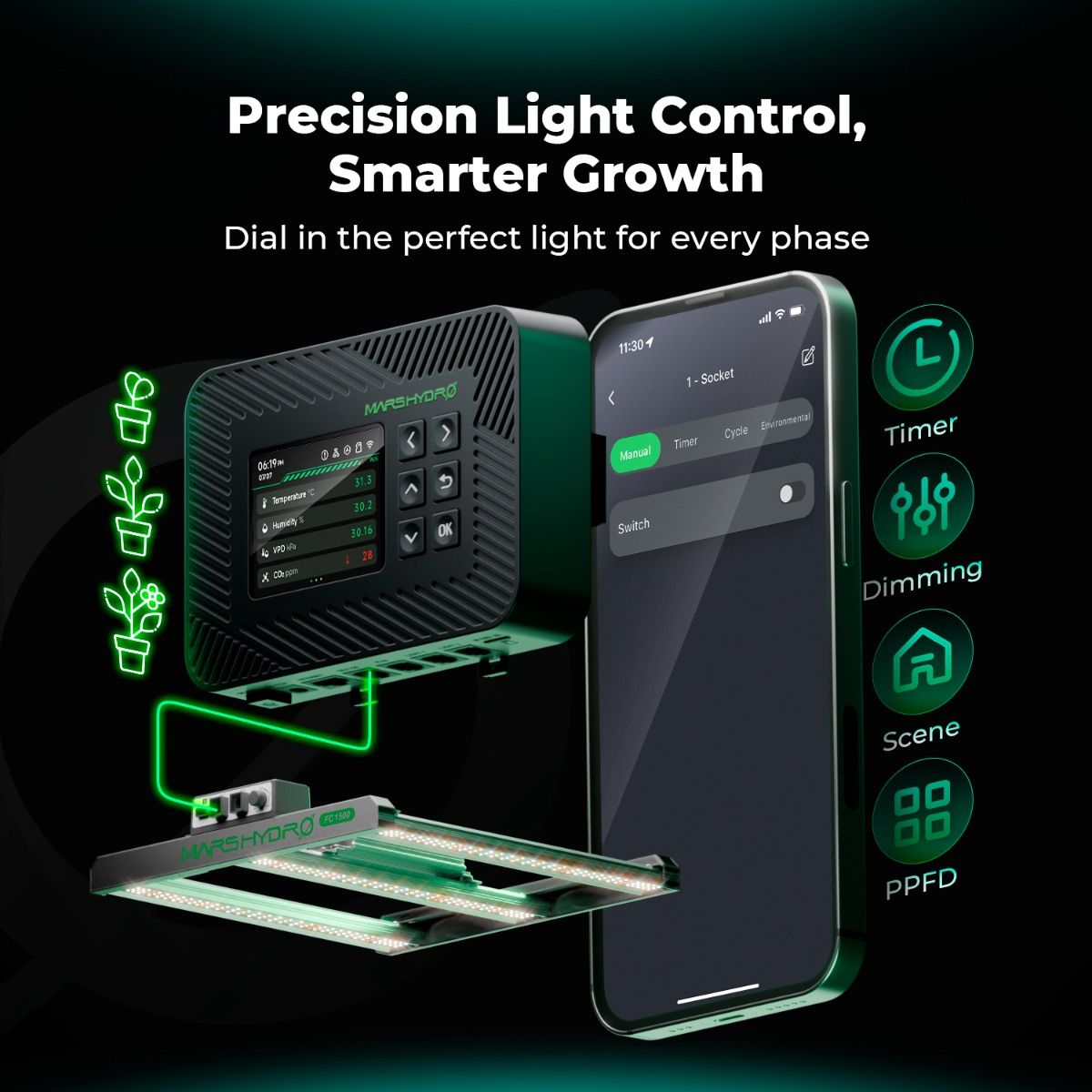 контроллер mars hydro icontrol smart controller 