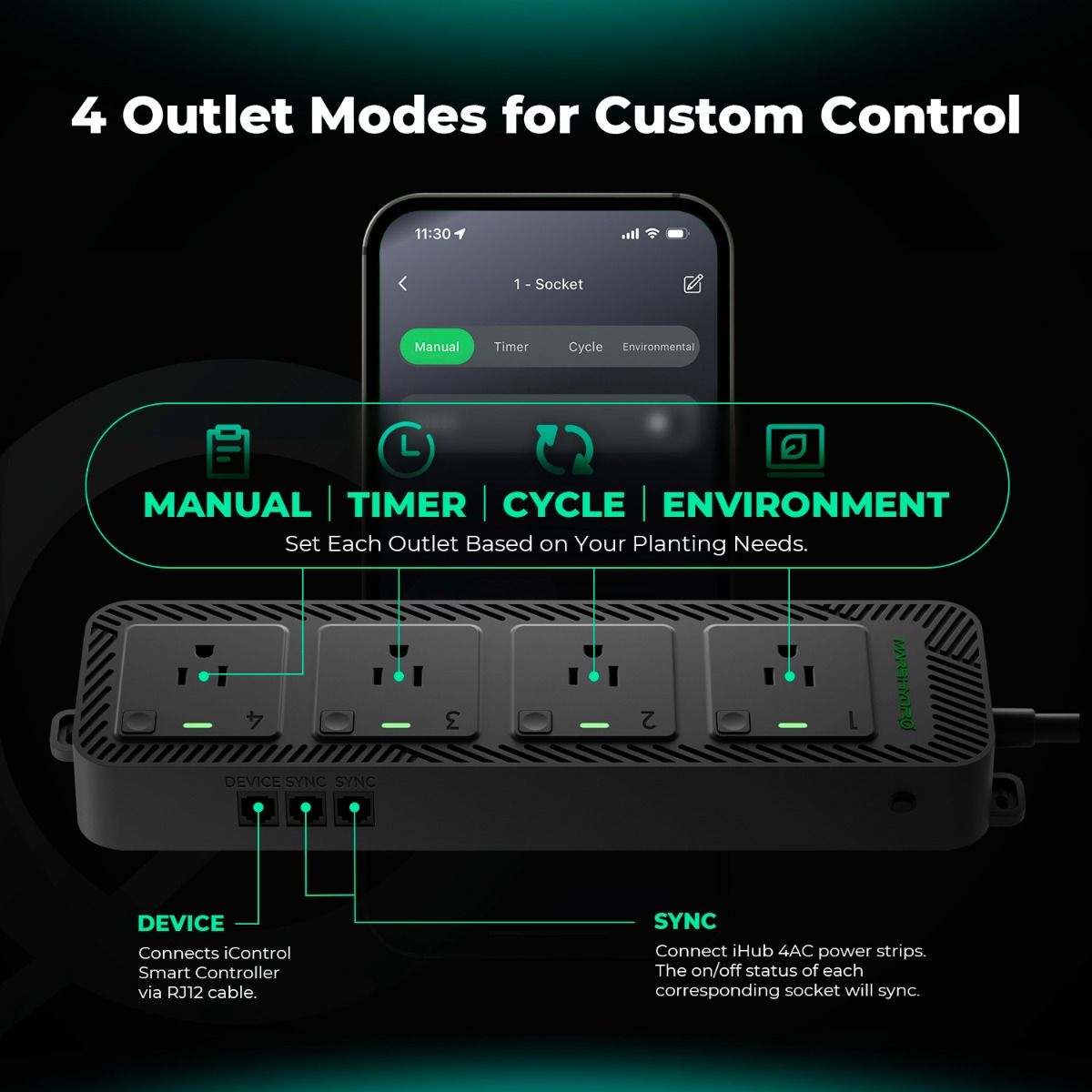 умный удлинитель с 4 розетками mars hydro ihub-4ac 2.0 