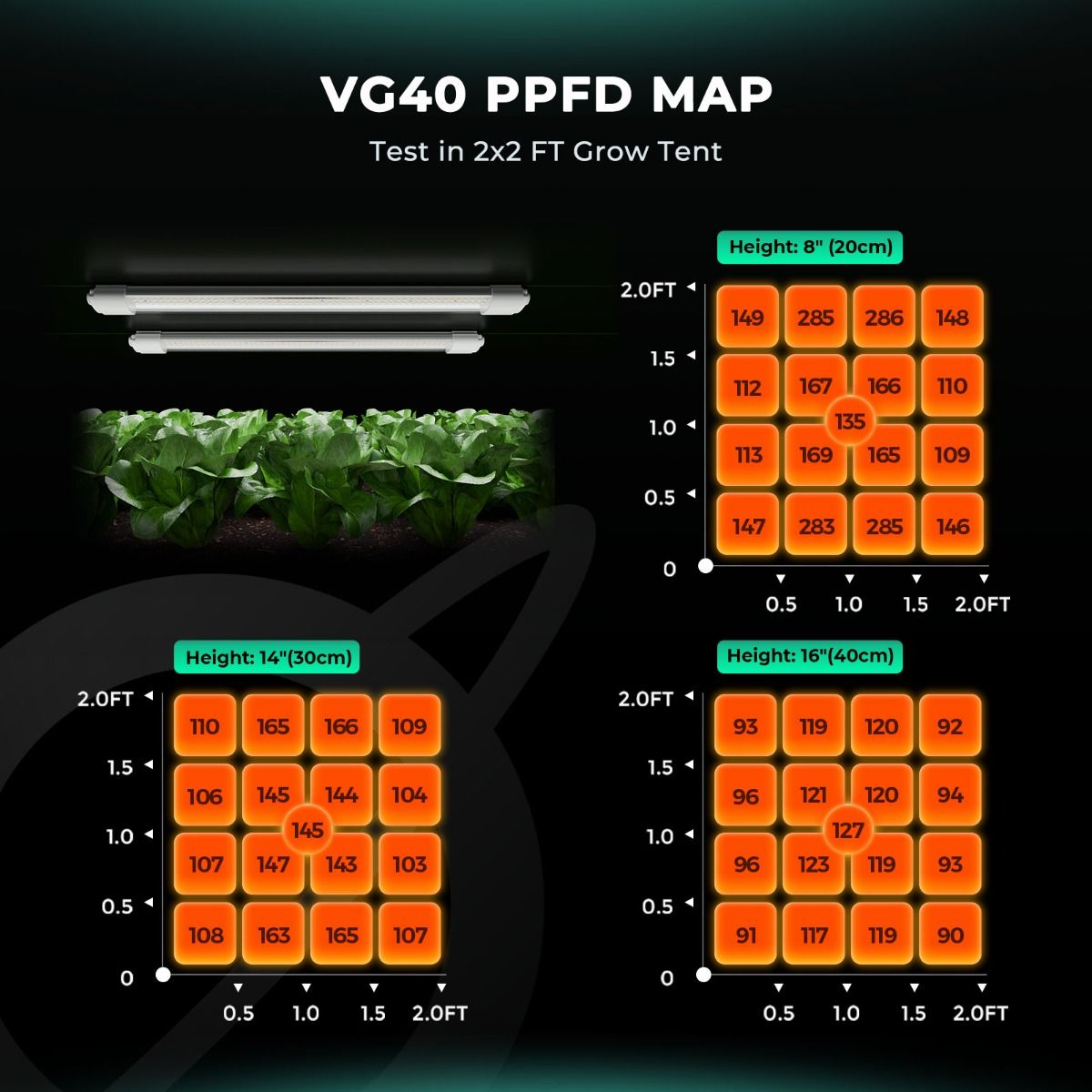 светодиодный светильник mars hydro vg40 