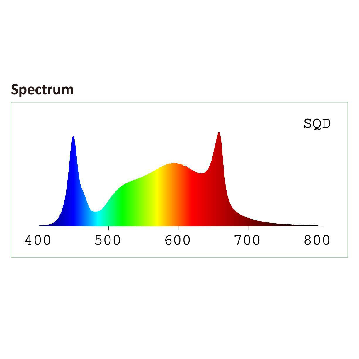 светодиодный светильник nanolux ledzx760 8bar 