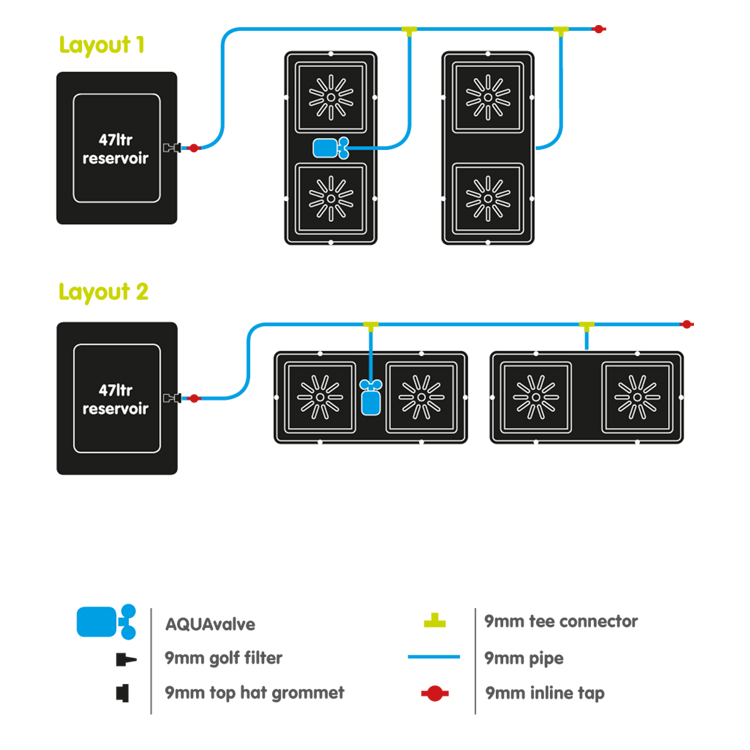 система автополива autopot easy2grow kit 4 растения 