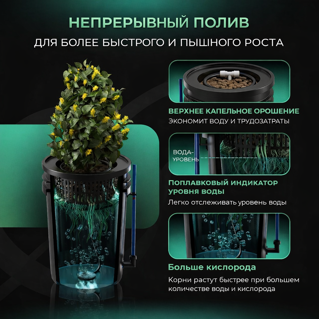 система dwc mars hydro 20л 4 растения 