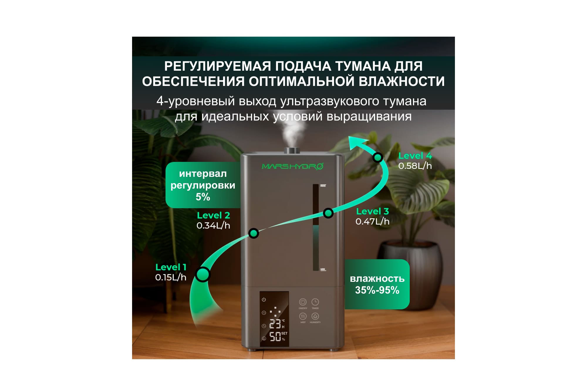 увлажнитель воздуха mars hydro 6л 30w 
