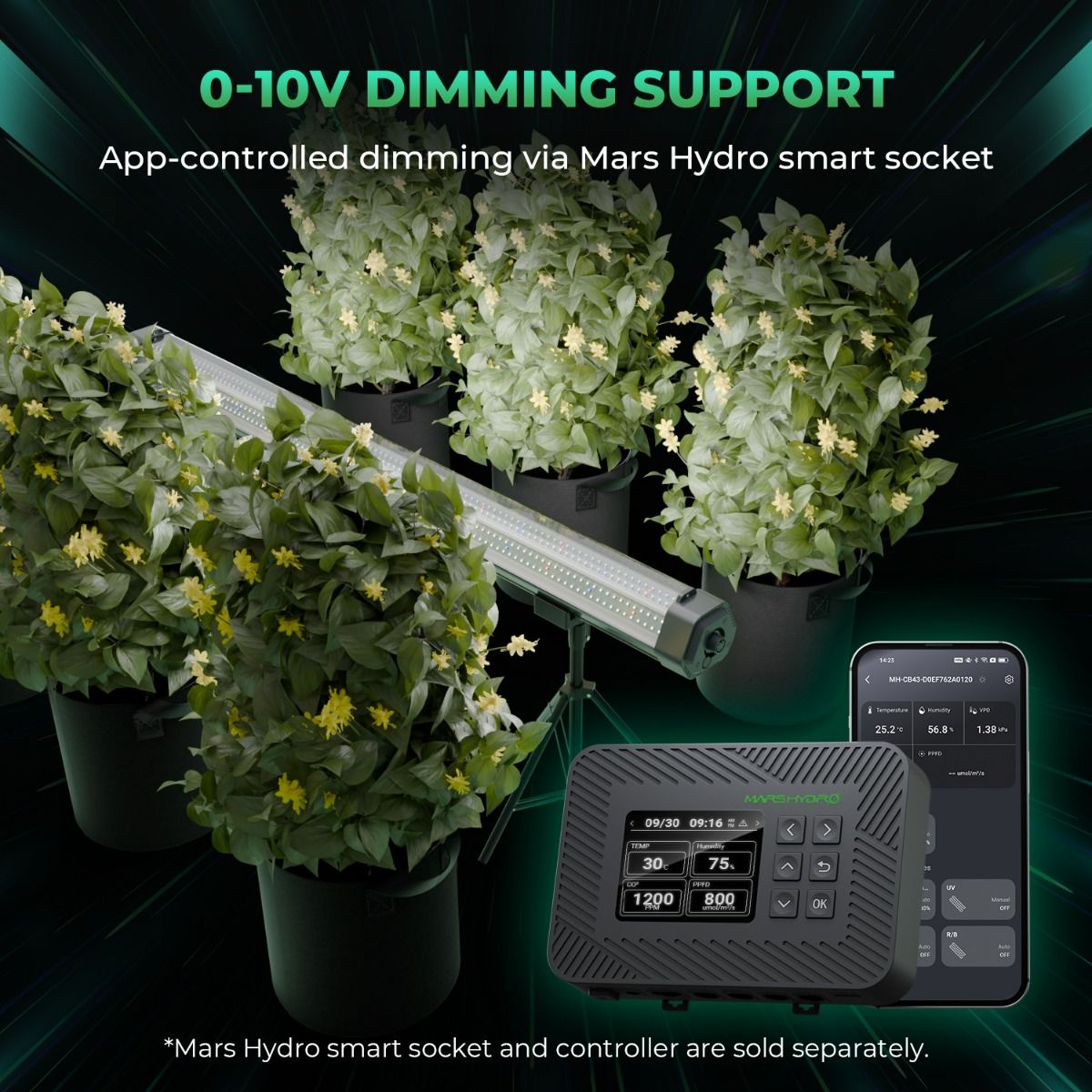 светодиодный светильник mars hydro adlite100 under 100w (досвет) 