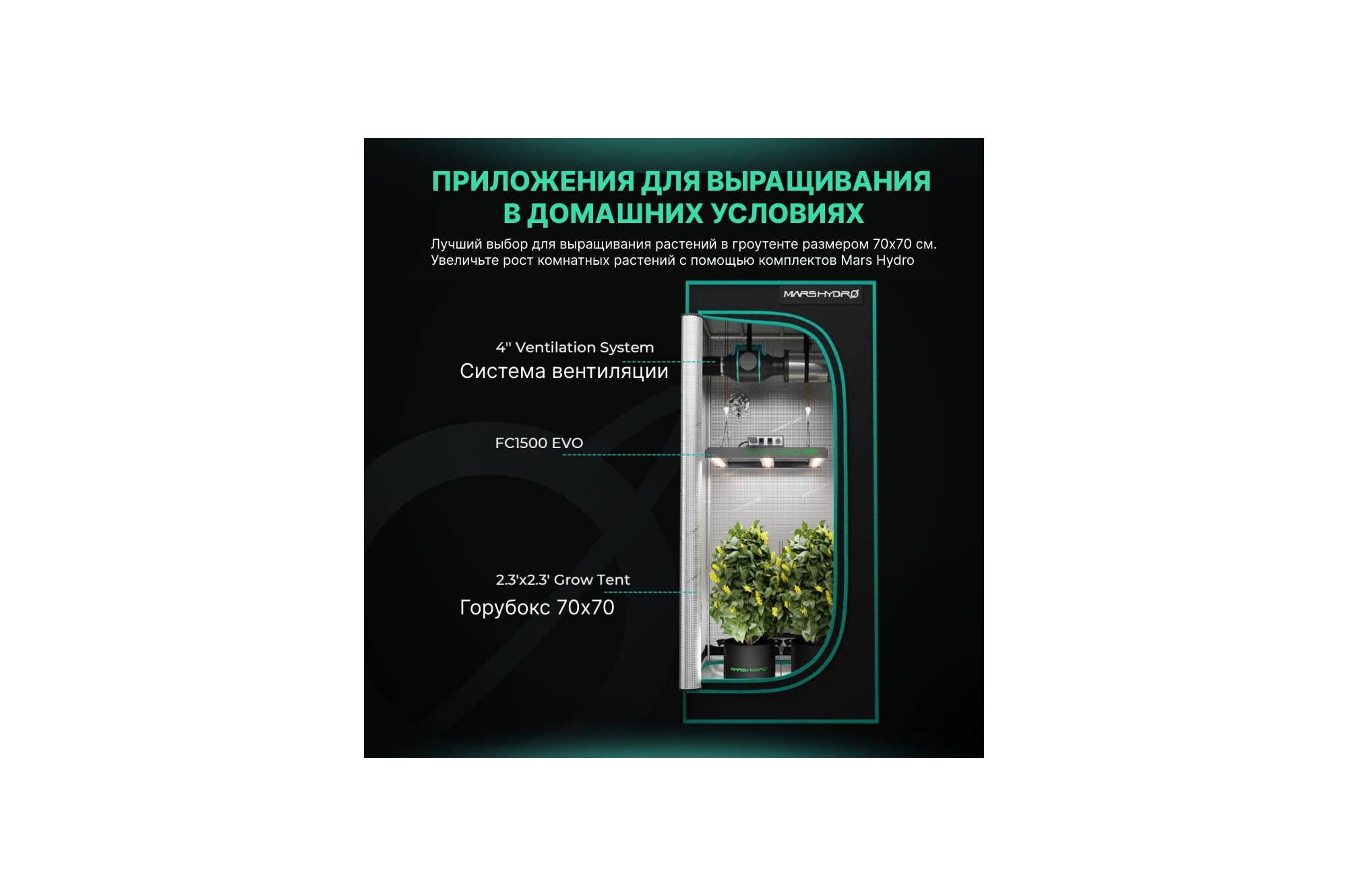 светодиодный светильник mars hydro fc 1500-evo 150w 