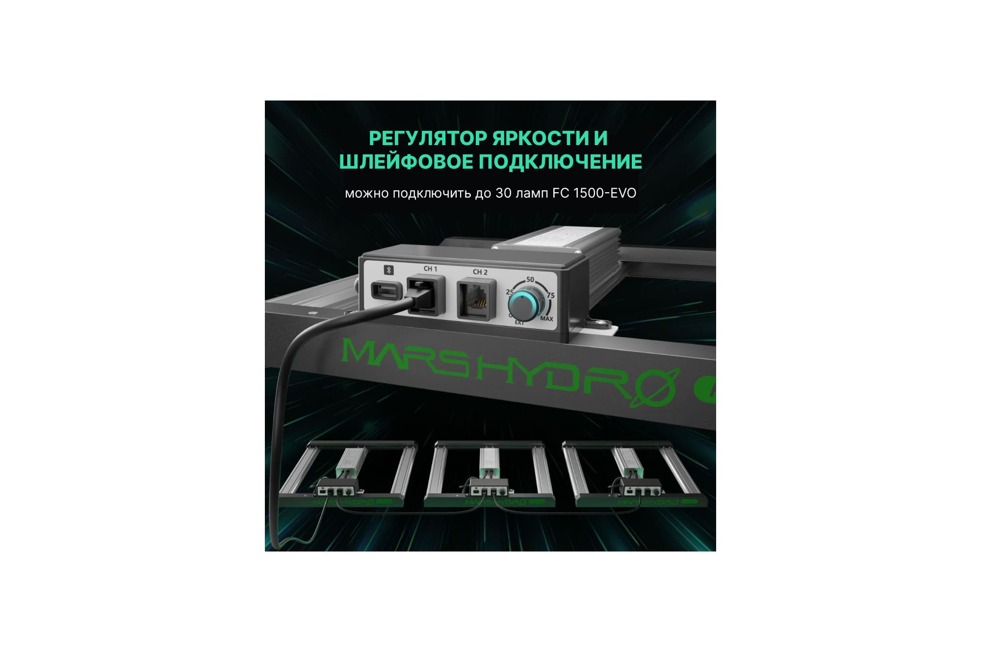 светодиодный светильник mars hydro fc 1500-evo 150w 