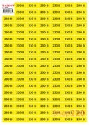 Самоклеящаяся наклейка 230В (40х20мм) 102 шт/лист, e.sticker.voltage.230.1 Enext