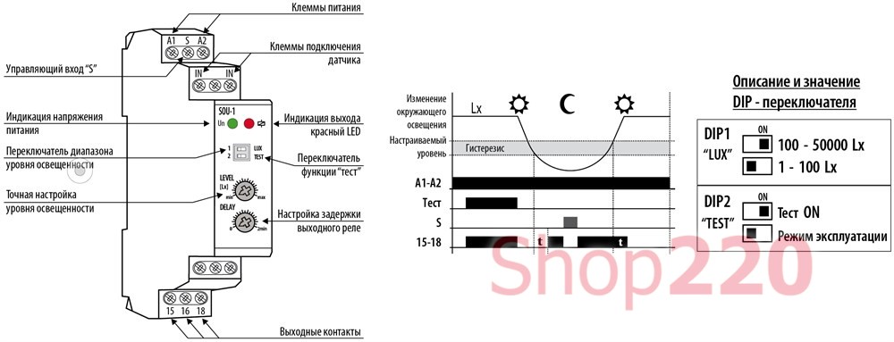 Украин эротикалық ертегілері