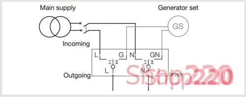 Переключатель нагрузки 1-0-2, 63А, 3 полюса, OT63F3C ABB - фото 102170