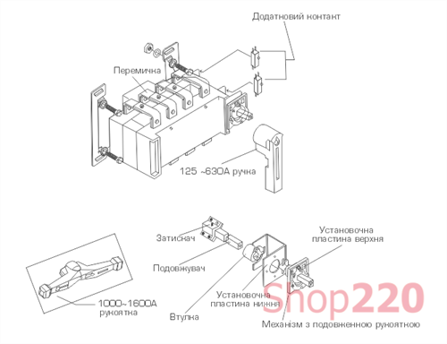Перекидной выключатель-разъединитель 250А, 4 полюса, с дополнительными контактами 2НО+2НЗ,YCHGLZ1 CNC - фото 103071