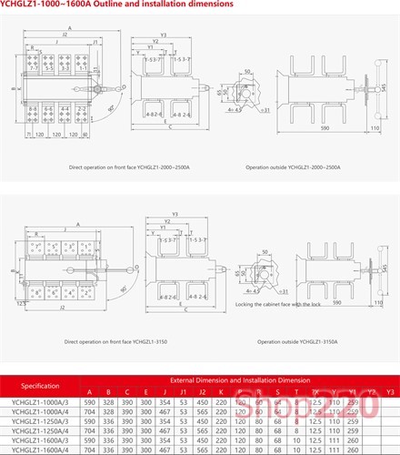 Перекидной выключатель-разъединитель 1250А, 4 полюса, с дополнительными контактами 2НО+2НЗ, YCHGLZ1 CNC - фото 103089