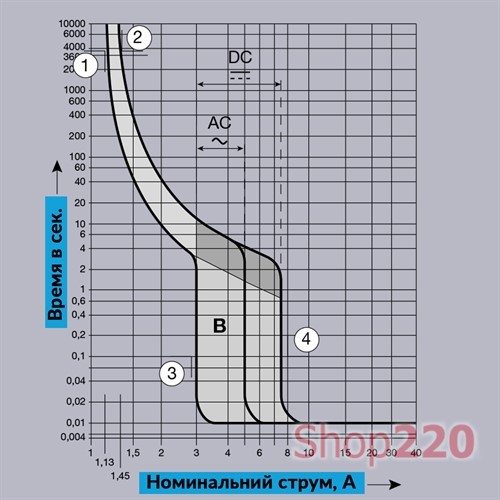 Автоматический выключатель 16 А, 1-фазный, хар-ка В, Hager - фото 103787