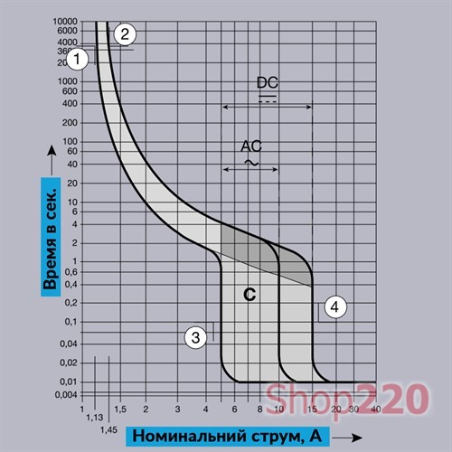 Автоматический выключатель 25 А, 2-полюсный, хар-ка С, Hager - фото 104042