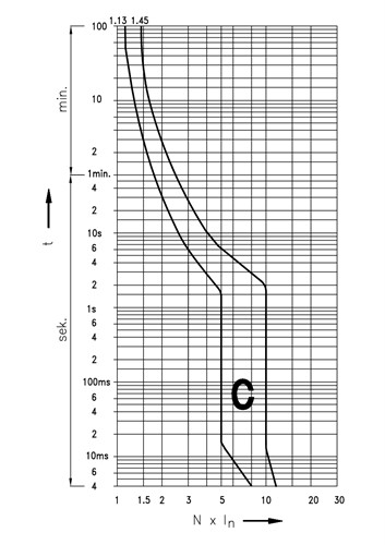 Дифавтомат с защитой от дуги C 10/0,03 тип A, 10kA, KZS-AFDD 3M2p - фото 128792