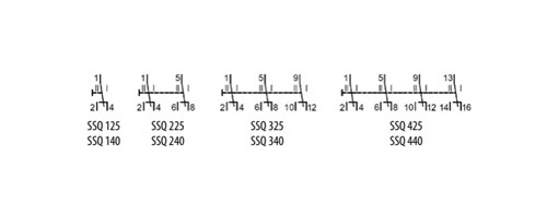 Переключатель нагрузки 1-0-2, 100A 1p, SSQ 1100 - фото 129629