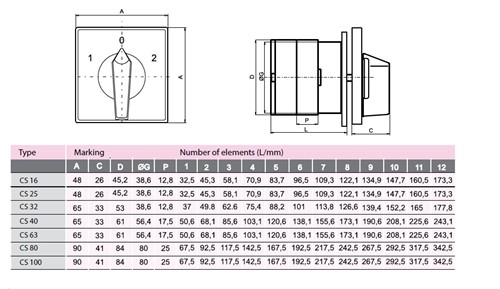 Переключатель CS 16 91 U (2p_"0-1"_с/ч_ 16A) - фото 130007