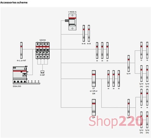 Автоматический выключатель 25А, 1 полюс, тип B, SZ201-B25 ABB 2CDS251025R0255 - фото 78209