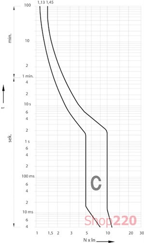 Автоматический выключатель 20А, 3+N полюс, тип C, Eti 2146517 - фото 98634
