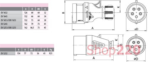 Силовая вилка 16А, 380В, 5 полюсов, переносная, EV-1653 ETI 4482018 - фото 99007