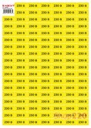 Самоклеящаяся наклейка 230В (40х20мм) 102 шт/лист, e.sticker.voltage.230.1 Enext