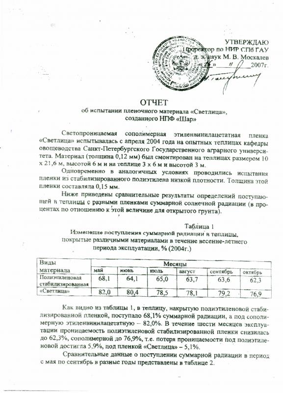Report on the test of the film material SVETLITSA ®, created by NPF "SHAR" 2007