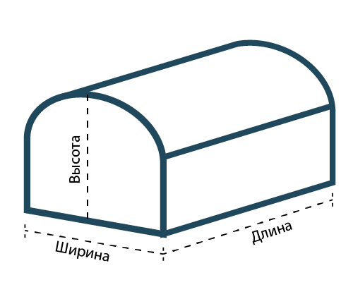 Параметры теплицы