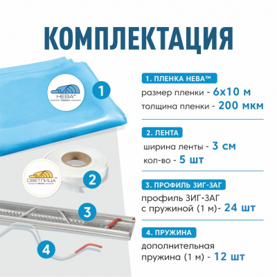 Комплект для монтажа пленки на теплицу 3х6м, пленка НЕВА™  200 мкм 6х10м